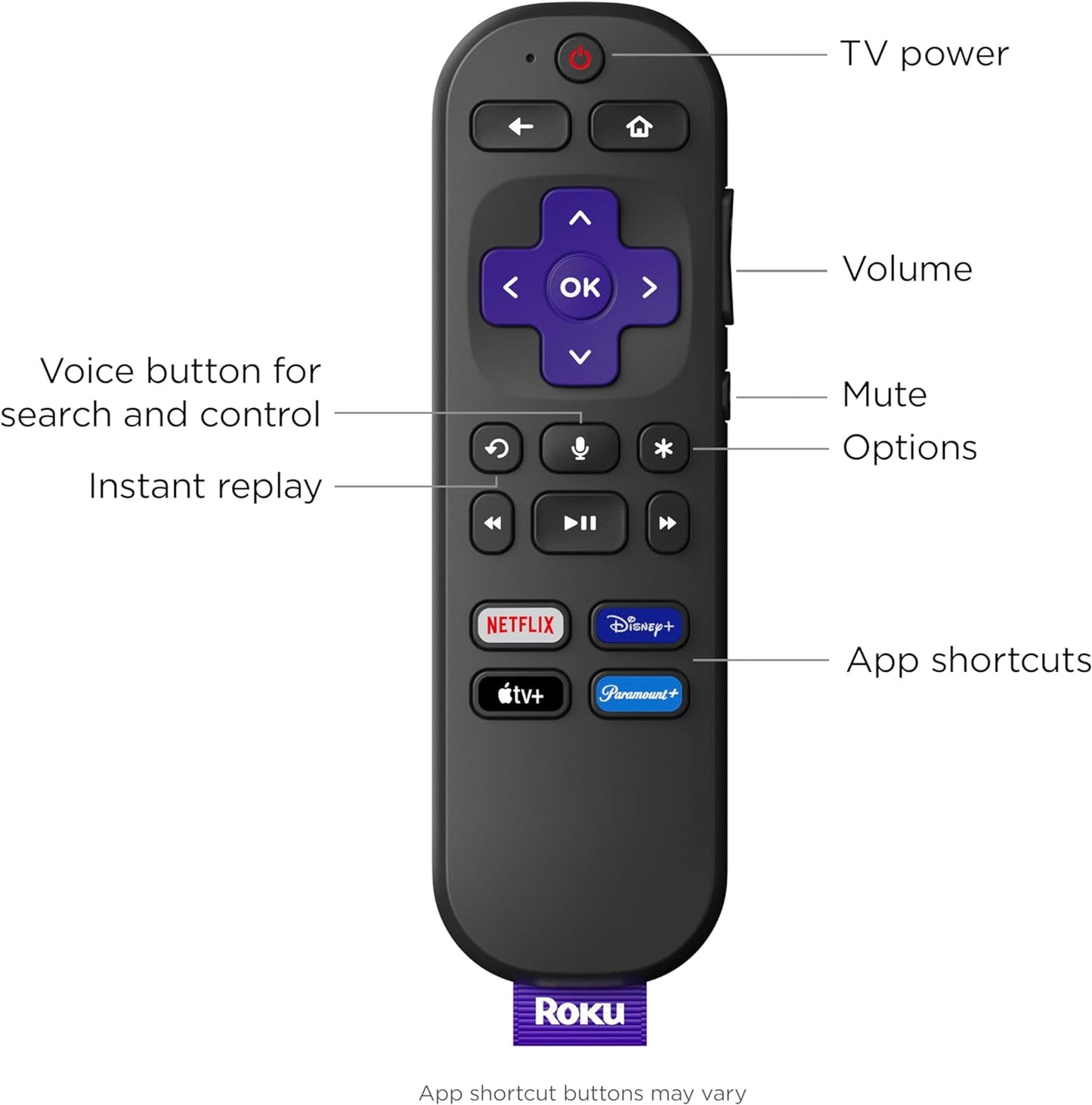 Express 4K+ |  Streaming Device 4K/HDR,  Voice Remote, Free & Live TV
