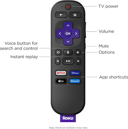 Express 4K+ |  Streaming Device 4K/HDR,  Voice Remote, Free & Live TV