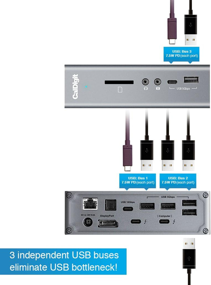 TS3 plus Thunderbolt 3 Dock - 87W Charging, 7X USB 3.1 Ports, USB-C Gen 2, Displayport, UHS-II SD Card Slot, Gigabit Ethernet for Mac & PC, Thunderbolt 4 Compatible (0.8M/2.62Ft Cable)