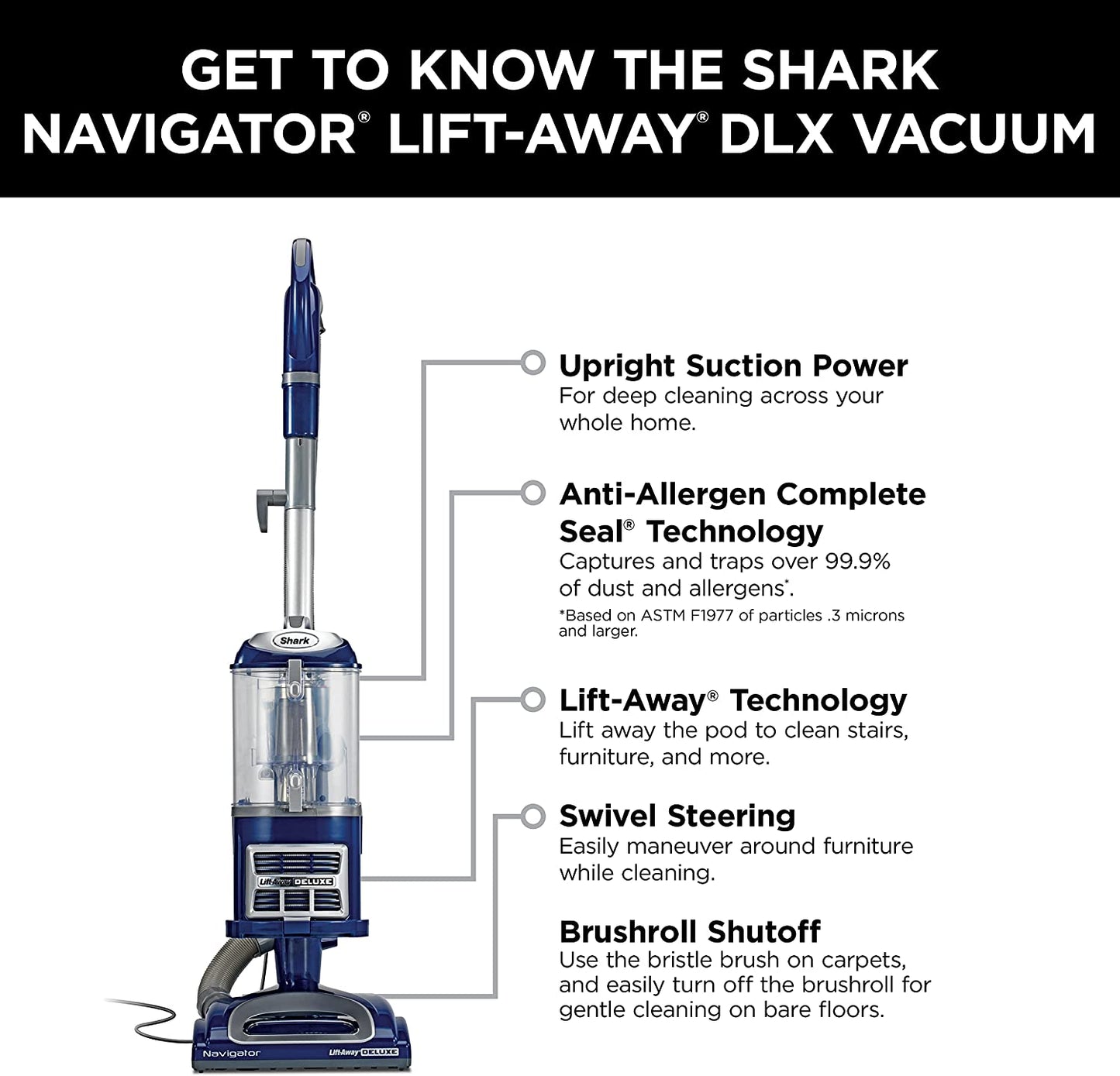 NV360 Navigator Lift-Away Deluxe Upright Vacuum with Large Dust Cup Capacity, HEPA Filter, Swivel Steering, Upholstery Tool & Crevice Tool, Blue